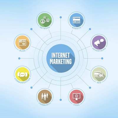 新手做網(wǎng)絡(luò)營銷需要把握六個(gè)關(guān)鍵點(diǎn)